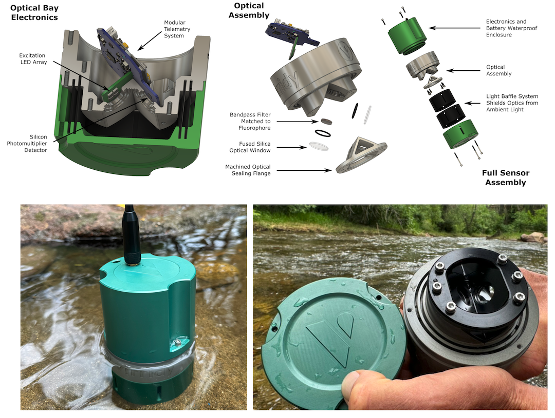 The Lume hardware design